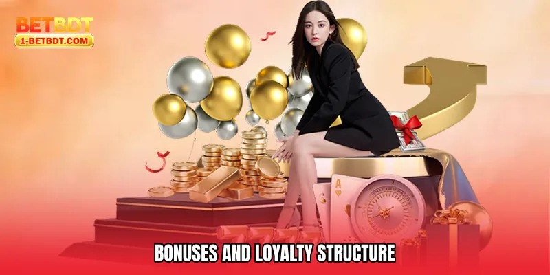 Bonuses and Loyalty Structure