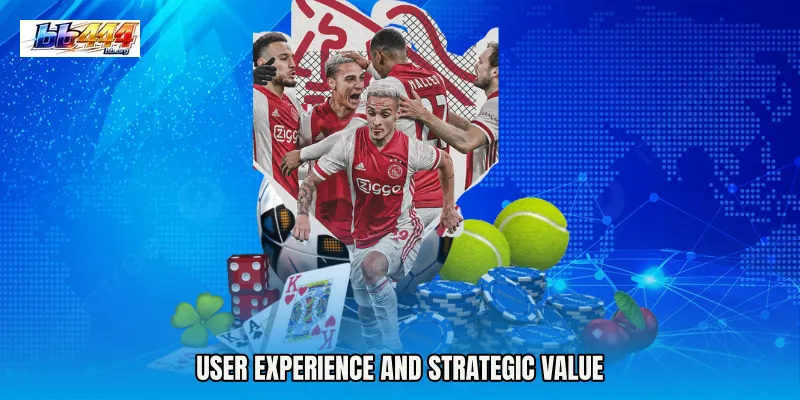 User Experience and Strategic Value