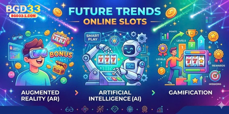 Trends Shaping the Future of Online Slots